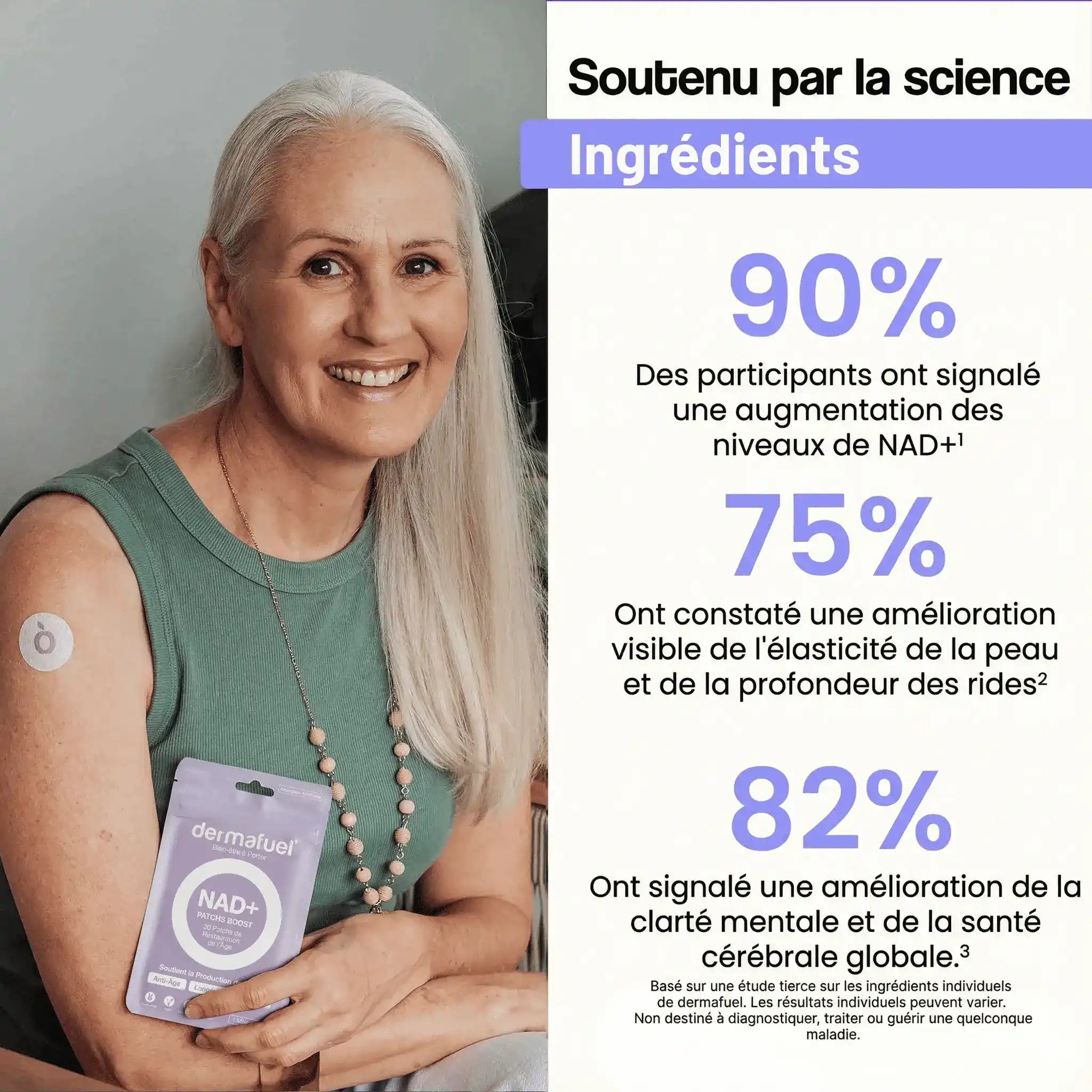 Dermafuel — Patchs Bien-Être